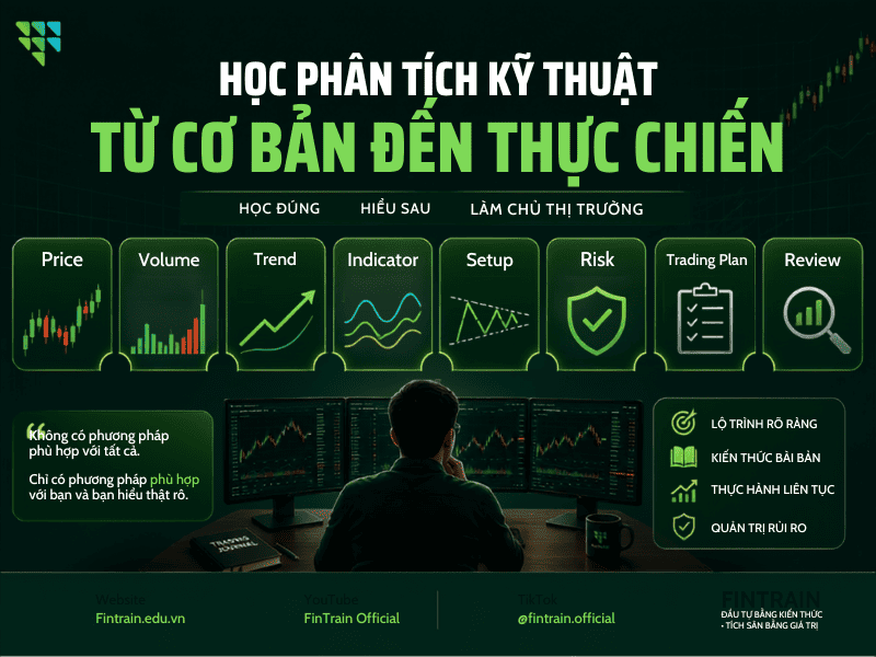 Muốn Tự Tìm Điểm Mua – Bán Cổ Phiếu Cần Học Những Gì?